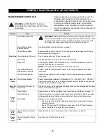 Preview for 15 page of Gravely 992018 Service Manual