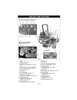 Предварительный просмотр 12 страницы Gravely 992210 Owner'S/Operator'S Manual