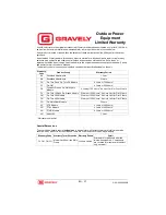 Preview for 39 page of Gravely 994149 Operator'S Manual