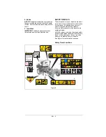 Preview for 5 page of Gravely Compact-Pro 34 991088 Operator'S Manual