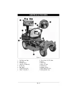 Preview for 14 page of Gravely Compact-Pro 34 991088 Operator'S Manual