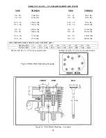 Preview for 45 page of Gravely CONVERTIBLE 10 Shop Manual