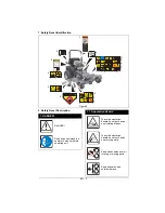 Предварительный просмотр 5 страницы Gravely pro-turn 460 diesel 992236 Operator'S Manual