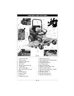 Предварительный просмотр 15 страницы Gravely pro-turn 460 diesel 992236 Operator'S Manual