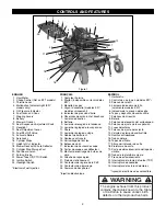 Preview for 4 page of Gravely Promaster 252Z Owner'S And Operator'S Manual