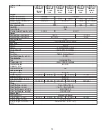 Предварительный просмотр 13 страницы Gravely Promaster 260Z Service Manual