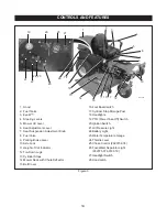 Предварительный просмотр 14 страницы Gravely Promaster 260Z Service Manual