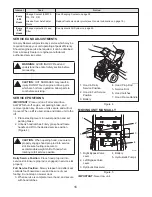 Предварительный просмотр 16 страницы Gravely Promaster 260Z Service Manual