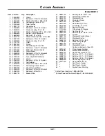 Preview for 11 page of Gravely Promaster 310 Owner'S/Operator'S Manual