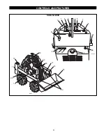 Preview for 4 page of Gravely Skidster 200 Owner'S/Operator'S Manual