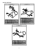 Preview for 19 page of Gravely Zoom Bagger Owner'S And Operator'S Manual