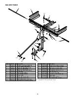 Preview for 20 page of Gravely Zoom Bagger Owner'S And Operator'S Manual