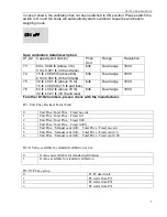 Preview for 9 page of Gravity Measurement CPT20 User Manual