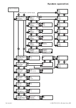 Предварительный просмотр 59 страницы GRAVOGRAPH L-SOLUTION 100 Ex Fibre User Manual