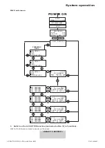 Preview for 64 page of GRAVOGRAPH L-SOLUTION 100 Ex Fibre User Manual