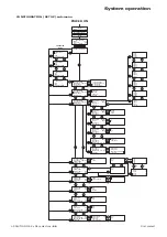 Предварительный просмотр 66 страницы GRAVOGRAPH L-SOLUTION 100 Ex Fibre User Manual