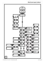 Preview for 80 page of GRAVOGRAPH L-Solution 700 User Manual