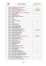 Preview for 5 page of GRAVOGRAPH LS100 V1 Servicing Manual