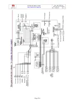 Preview for 154 page of GRAVOGRAPH LS100 V1 Servicing Manual