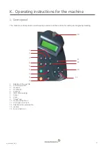 Предварительный просмотр 42 страницы GRAVOGRAPH LS1000 XP Operating And Maintenance Manual