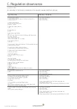 Preview for 7 page of GRAVOGRAPH LS900 Edge Operating And Maintenance Manual