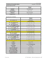 Preview for 47 page of GRAVOGRAPH M10 JEWEL User Manual