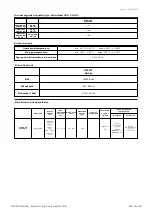 Preview for 24 page of GRAVOGRAPH M20 PIX User Manual