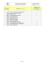 Preview for 5 page of GRAVOGRAPH M40 Cylinder Attachment & Deep Vice Technical Manual