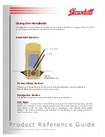 Preview for 8 page of GRAYHILL DuraMax-HG Quick Reference Manual