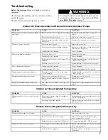 Preview for 9 page of Graymills 795-08690 Operation And Maintenance Instructions