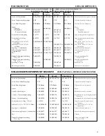 Предварительный просмотр 19 страницы Graymills PPL-CE-KH Operation And Maintenance Instructions