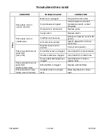 Preview for 12 page of Graymills PRINTCLEAN PCL354 Operation And Maintenance Instructions