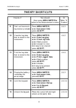 Предварительный просмотр 9 страницы GrayWolf IAQ SURVEYOR II Operating Instructions Manual