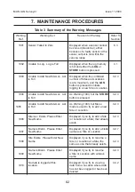 Предварительный просмотр 82 страницы GrayWolf IAQ SURVEYOR II Operating Instructions Manual