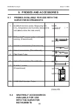 Предварительный просмотр 89 страницы GrayWolf IAQ SURVEYOR II Operating Instructions Manual