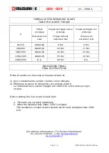 Preview for 4 page of Graziadio & C. GDA406300 Assembly Instructions