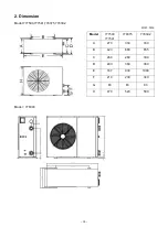 Preview for 17 page of GRE 777590 Instruction Manual