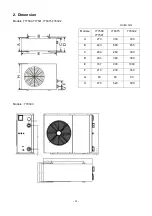 Preview for 66 page of GRE 777590 Instruction Manual