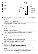 Preview for 71 page of GRE 790000 Instruction Manual