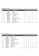 Предварительный просмотр 34 страницы GRE AR-125 Installation And Maintenance Manual