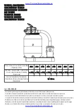 Preview for 70 page of GRE AR7051 Installation And Maintenance Manual