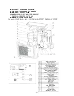 Preview for 112 page of GRE BC13000 Instruction Manual