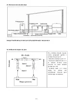 Предварительный просмотр 244 страницы GRE HPG25 Owner'S Manual