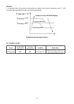 Предварительный просмотр 78 страницы GRE HPGI50 Owner'S Manual