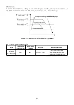 Предварительный просмотр 106 страницы GRE HPGI50 Owner'S Manual