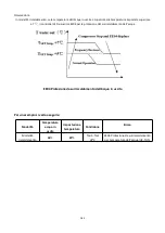 Предварительный просмотр 187 страницы GRE HPGI50 Owner'S Manual