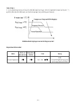 Предварительный просмотр 214 страницы GRE HPGI50 Owner'S Manual