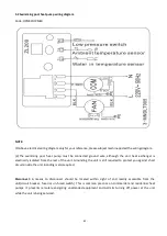 Preview for 67 page of GRE HPM20 Owner'S Manual