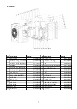 Preview for 72 page of GRE HPM20 Owner'S Manual