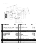 Preview for 89 page of GRE HPM20 Owner'S Manual